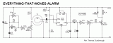 Everything-that-moves ALARM