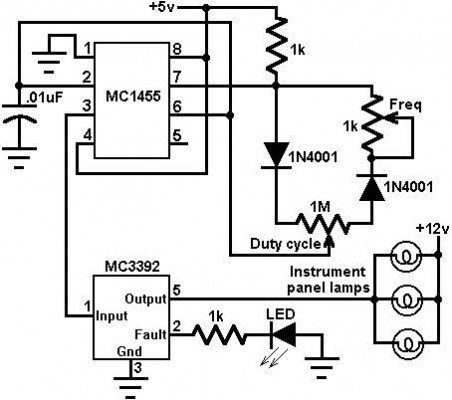 Instrument panel lamp dimmer control