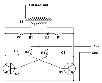Inverter-Circuit diagram