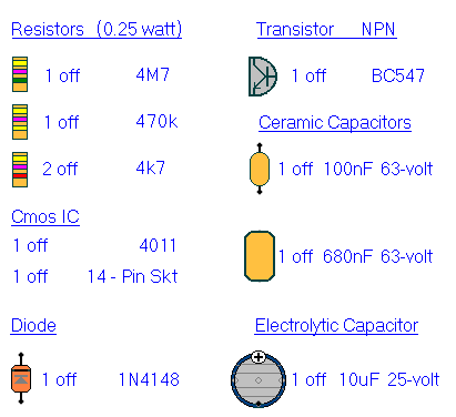 Parts List