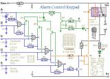 A 5-Digit Alarm Control Keypad