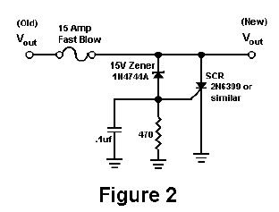 10 Amp 13.8 Volt Power Supply