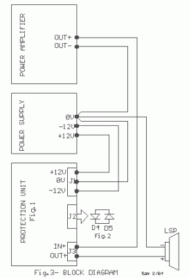 Circuit diagram