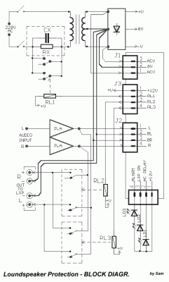 Circuit diagram