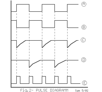 Circuit diagram