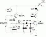 XTal Tester