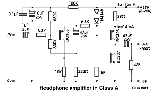 Circuit diagram