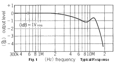 Circuit diagram