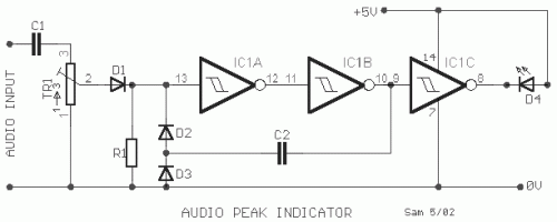 Circuit diagram