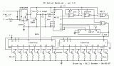 PC Serial Port Receiver