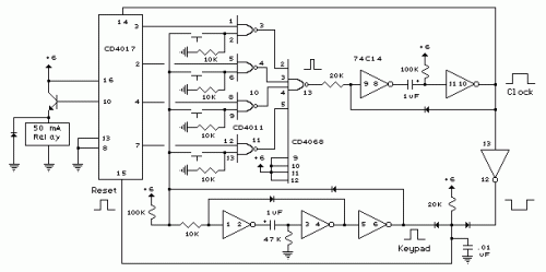 Digital Electronic Lock