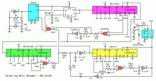 Basic Clock Circuit