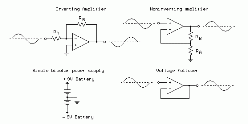 Operational Amplifier (Op-Amp) Basics-Circuit diagram