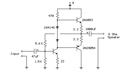 Circuit diagram