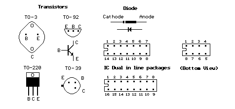 Transistor / Diode / IC (DIP) Outlines-Circuit diagram