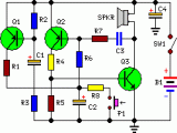 Powerful Security Siren