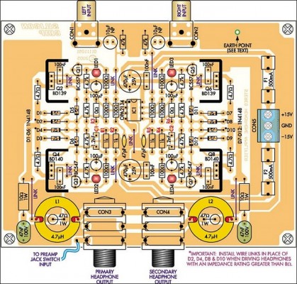 Parts layout