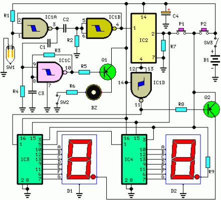 Passo Digital km Counter-Circuito Diagrama esquemático do circuito-