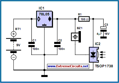 Ir Tester