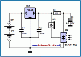 IR Remote Control Tester